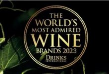 2023年度“全球最受赞赏的50葡萄酒品牌”(The World's Most Admired Wine Brands 2023)发布-酒展网