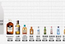 淘宝《2023年度小罐酒报告》:小罐酒是个方向-酒展网