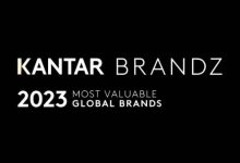 凯度2023BrandZ™最具价值中国品牌100强发布，11个酒类品牌上榜-酒展网