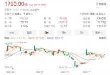 贵州茅台再次分红240亿元,年内分红超565亿-酒展网 www.jiuzhan.com