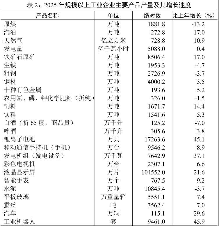 四川2025白酒产量125.2万千升,同比下降7%-酒展网